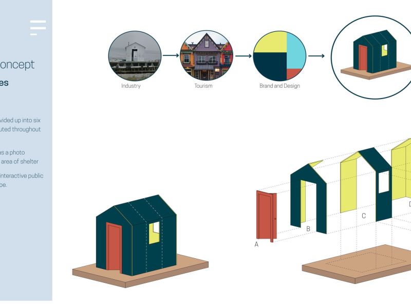 yarmouth public art presentation 4 yarmouth public art presentation 4